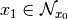 x_1 \in \mathcal{N}_{x_0}